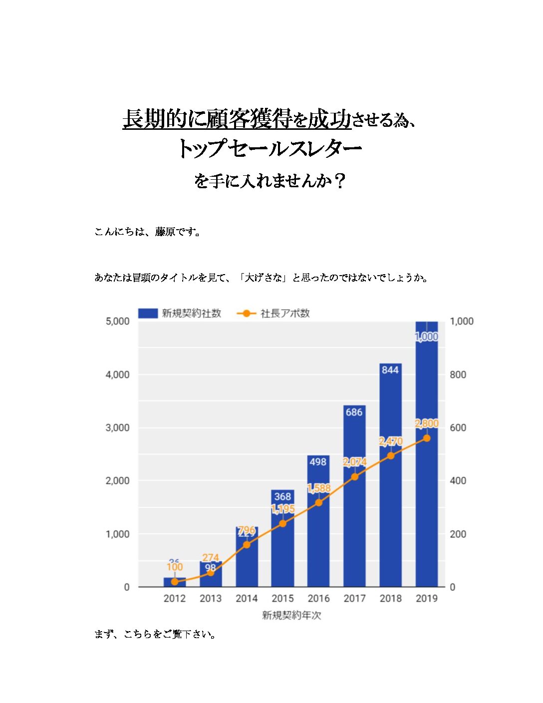 ゼロセン！ゼロから1,000社を新規開拓する方程式